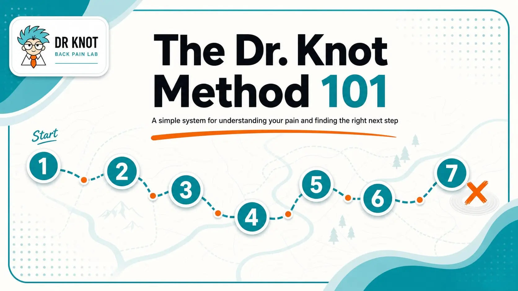 The Dr. Knot Method 101 course preview