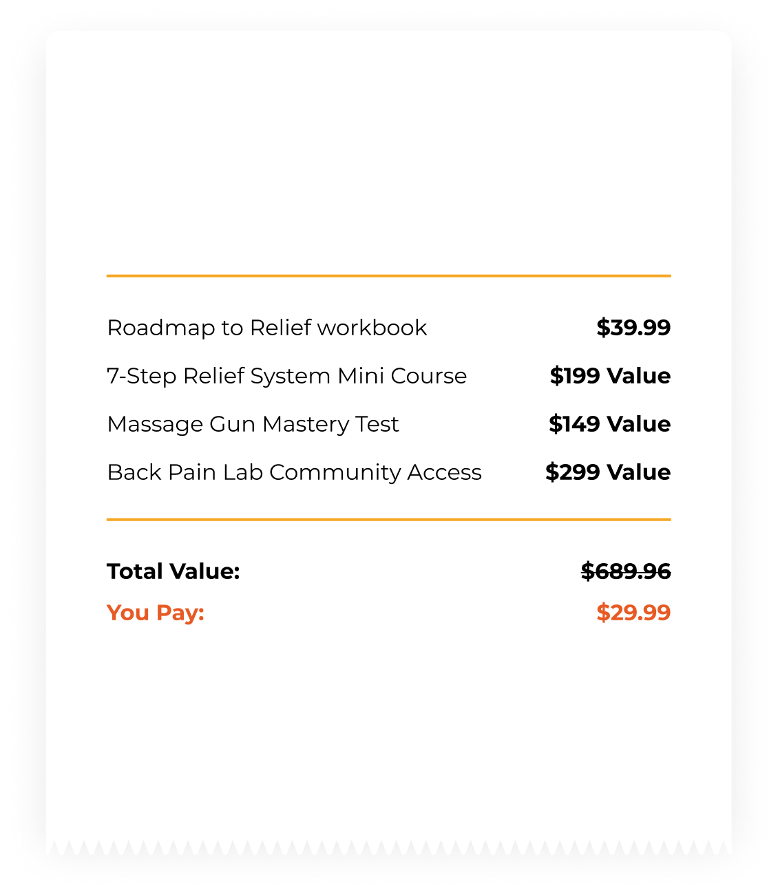 Roadmap to Relief Workbook receipt with offer value breakdown